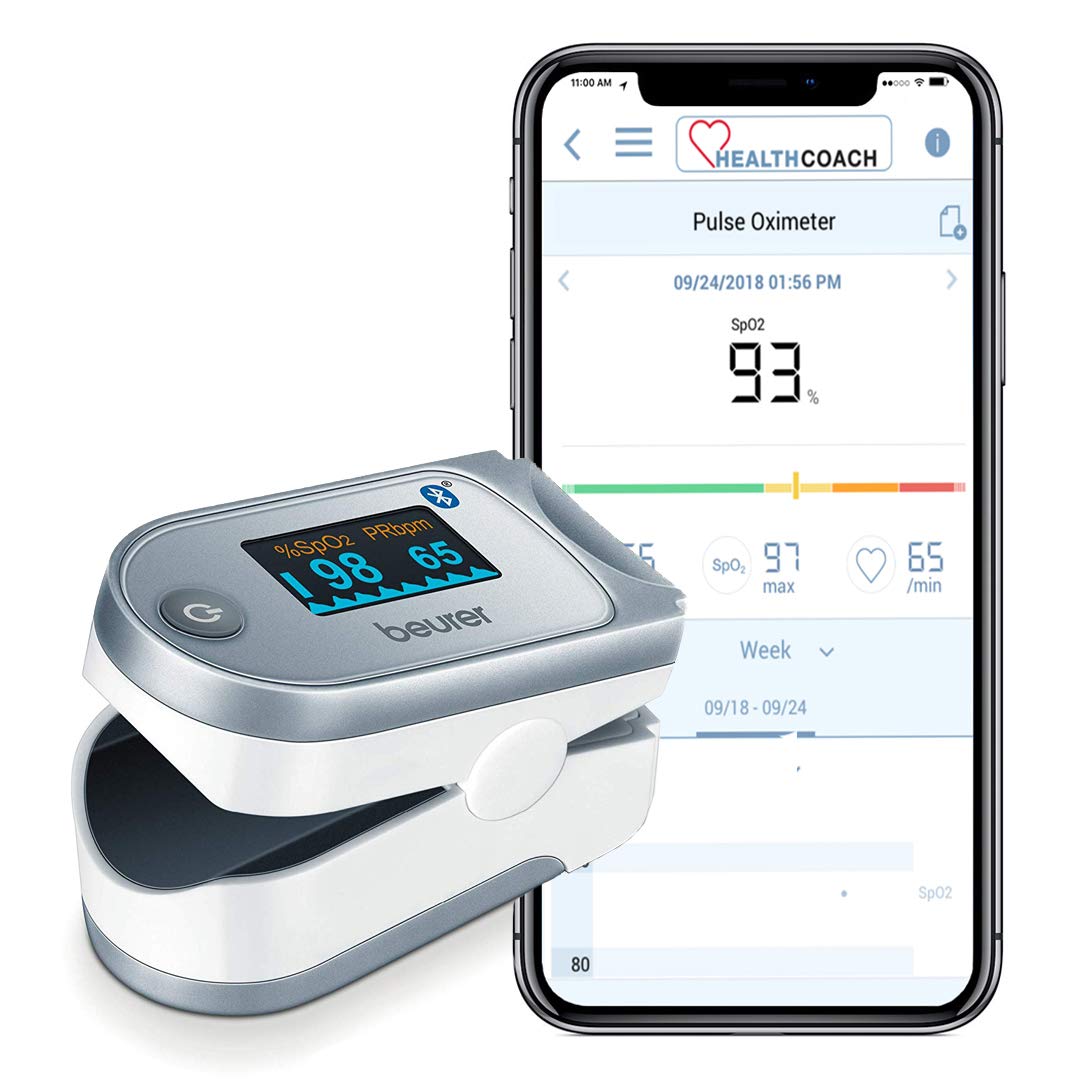 612sa8Kgm4L.jpg Beurer PO 60 Bluetooth pulse oximeter - Image 1